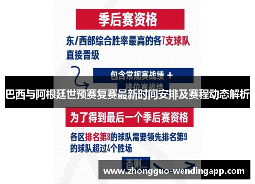 巴西与阿根廷世预赛复赛最新时间安排及赛程动态解析