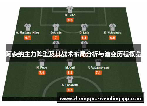 阿森纳主力阵型及其战术布局分析与演变历程概览