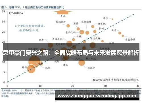 意甲豪门复兴之路：全面战略布局与未来发展愿景解析