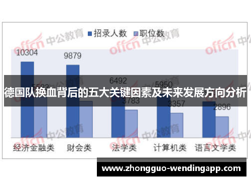 德国队换血背后的五大关键因素及未来发展方向分析