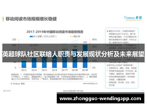 英超球队社区联络人职责与发展现状分析及未来展望