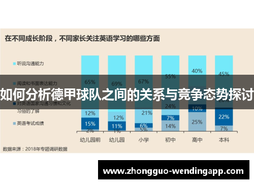 如何分析德甲球队之间的关系与竞争态势探讨