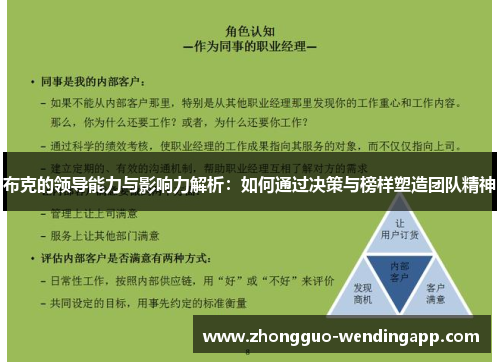 布克的领导能力与影响力解析：如何通过决策与榜样塑造团队精神