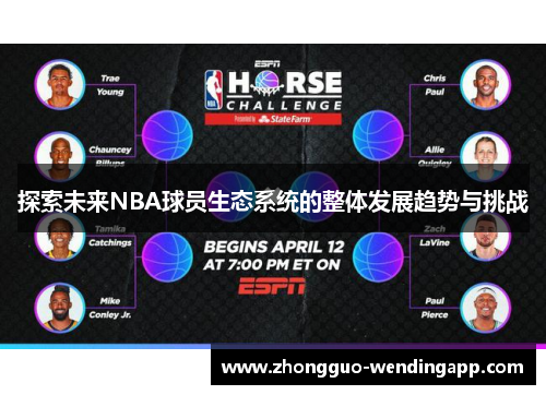 探索未来NBA球员生态系统的整体发展趋势与挑战 探索未来NBA球员生态系统的整体发展趋势与挑战