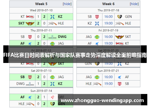 FIFA比赛日时间表解析与国家队赛事走势深度解读全面前瞻指南 FIFA比赛日时间表解析与国家队赛事走势深度解读全面前瞻指南