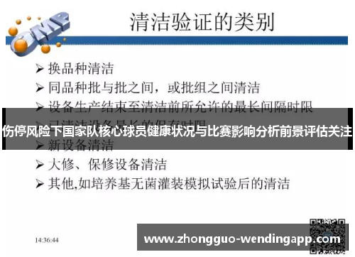 伤停风险下国家队核心球员健康状况与比赛影响分析前景评估关注 伤停风险下国家队核心球员健康状况与比赛影响分析前景评估关注