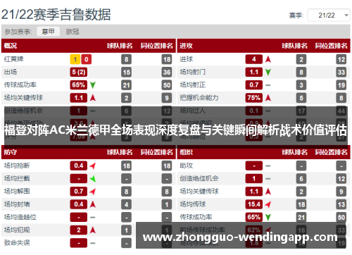 福登对阵AC米兰德甲全场表现深度复盘与关键瞬间解析战术价值评估
